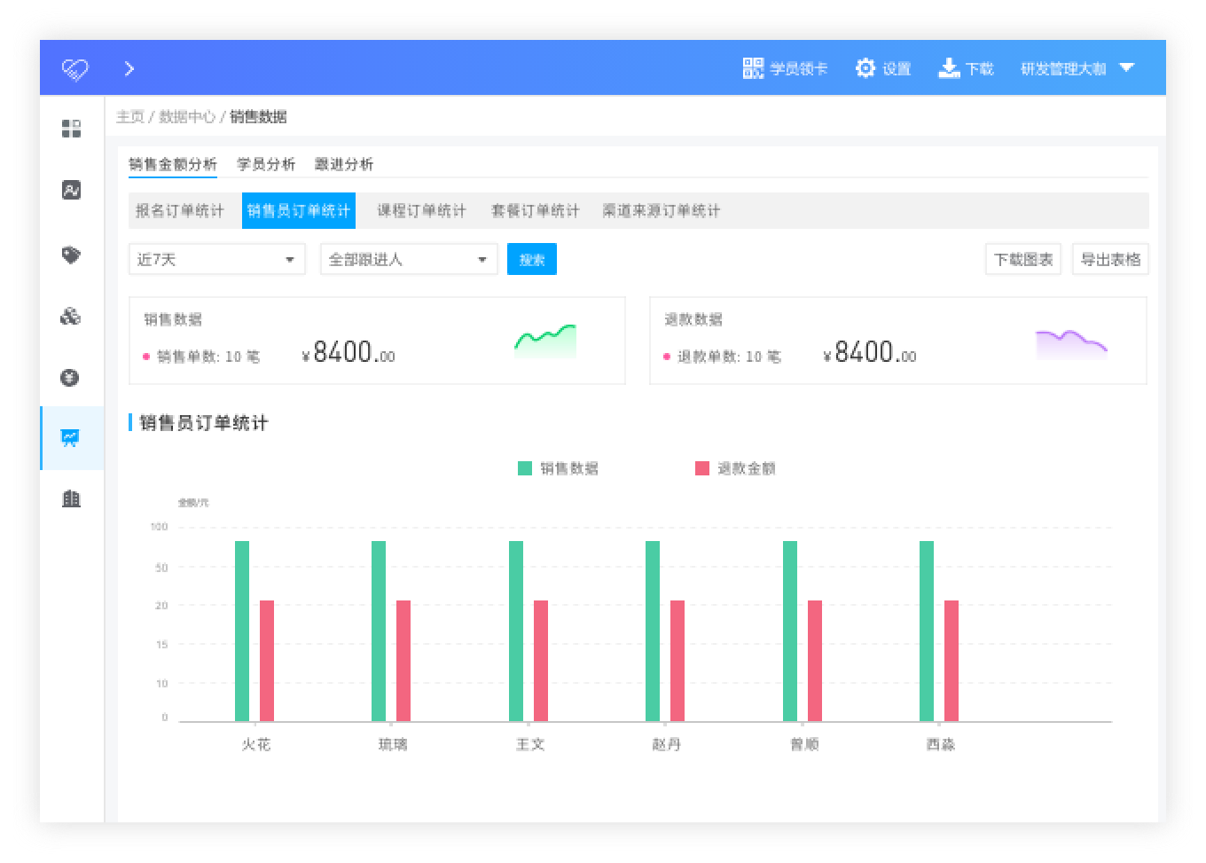 抽獎(jiǎng)活動(dòng)